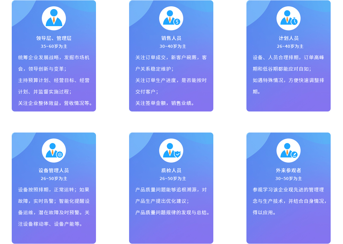 界面工厂，打造优质用户体验的基石