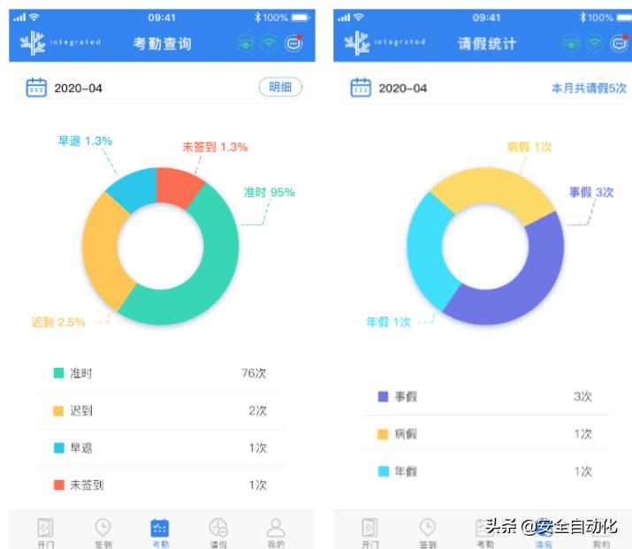 请假界面设计与用户体验优化探讨