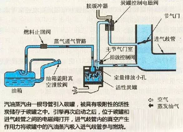 揭秘气压之谜，现在气压究竟多少？
