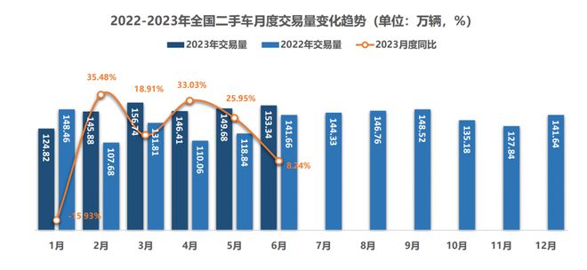 北京施工测量公司的历史、现状和未来展望