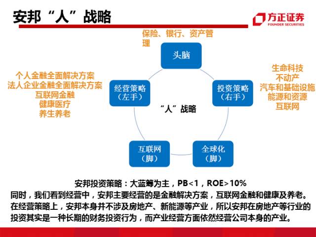 创投与私募的区别，概念、运作与差异分析