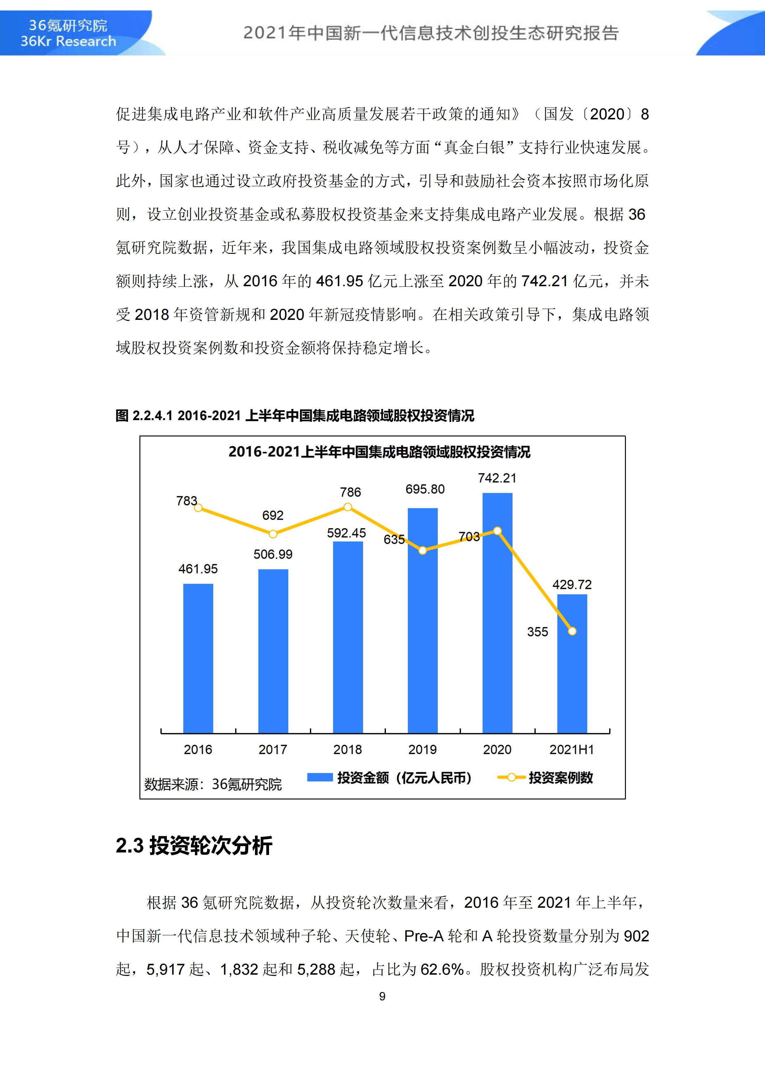 磐谷创投，入门投资金额与投资策略解析
