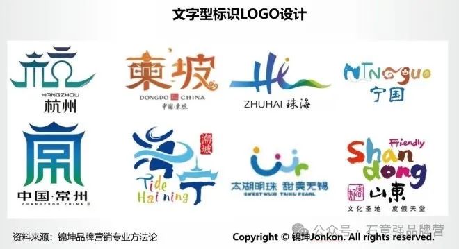 商标图案Logo设计，塑造品牌形象的视觉核心