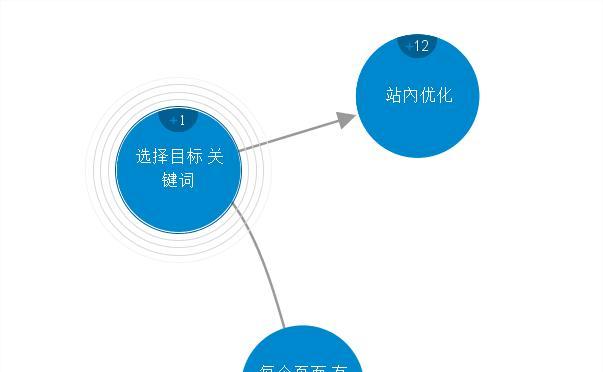 解决拖动图标不流畅的问题，探索优化用户体验的关键路径