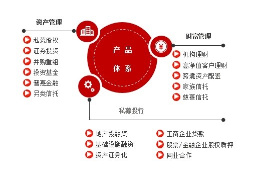 梅花创投怎么样，深度解析其业务模式、投资理念与业绩表现