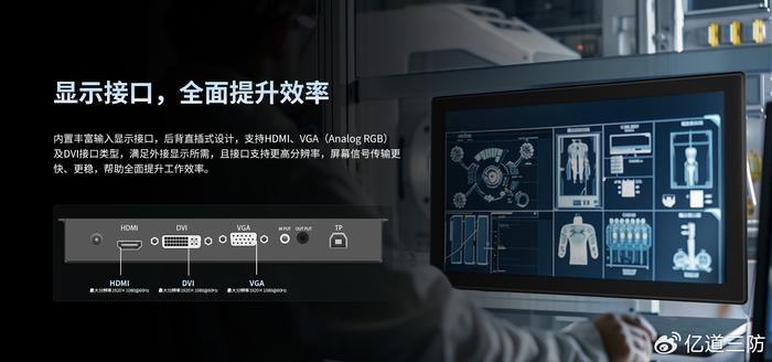 屏幕界面，人机交互的窗口