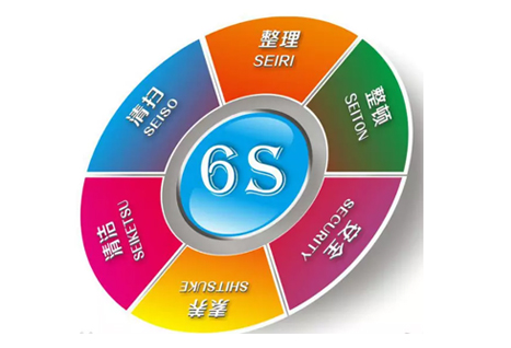 探究6S放大模式流畅，提升效率与体验的关键要素