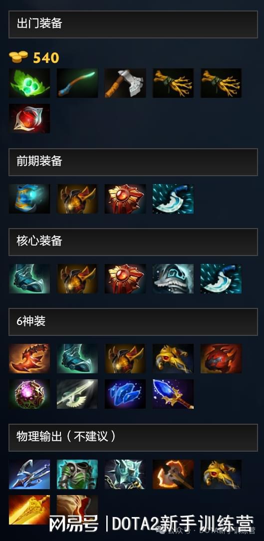 游戏世界中的孽主阵容