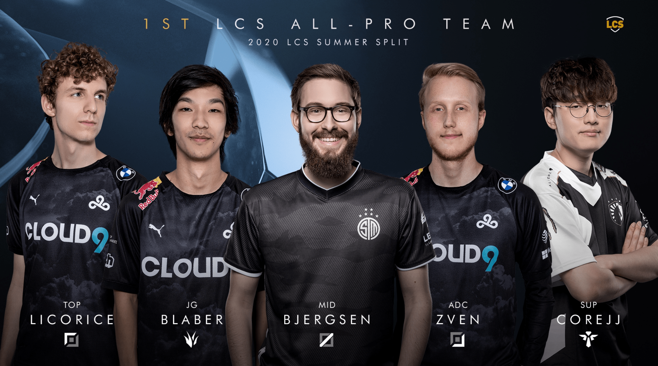 揭秘2015 LCS EU夏季赛最佳阵容，精英齐聚，荣耀之战