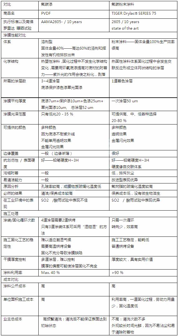 金属网片规格及其应用领域探讨