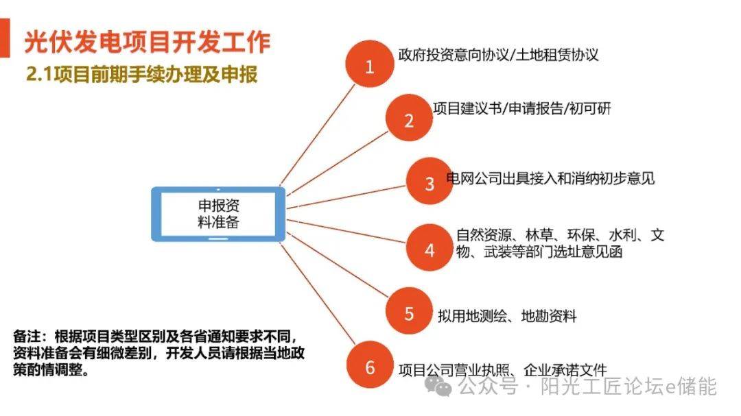 2025年5月22日 第5页