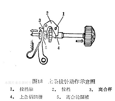 普通指拨拆解图解，深入了解指针式开关的构造与原理