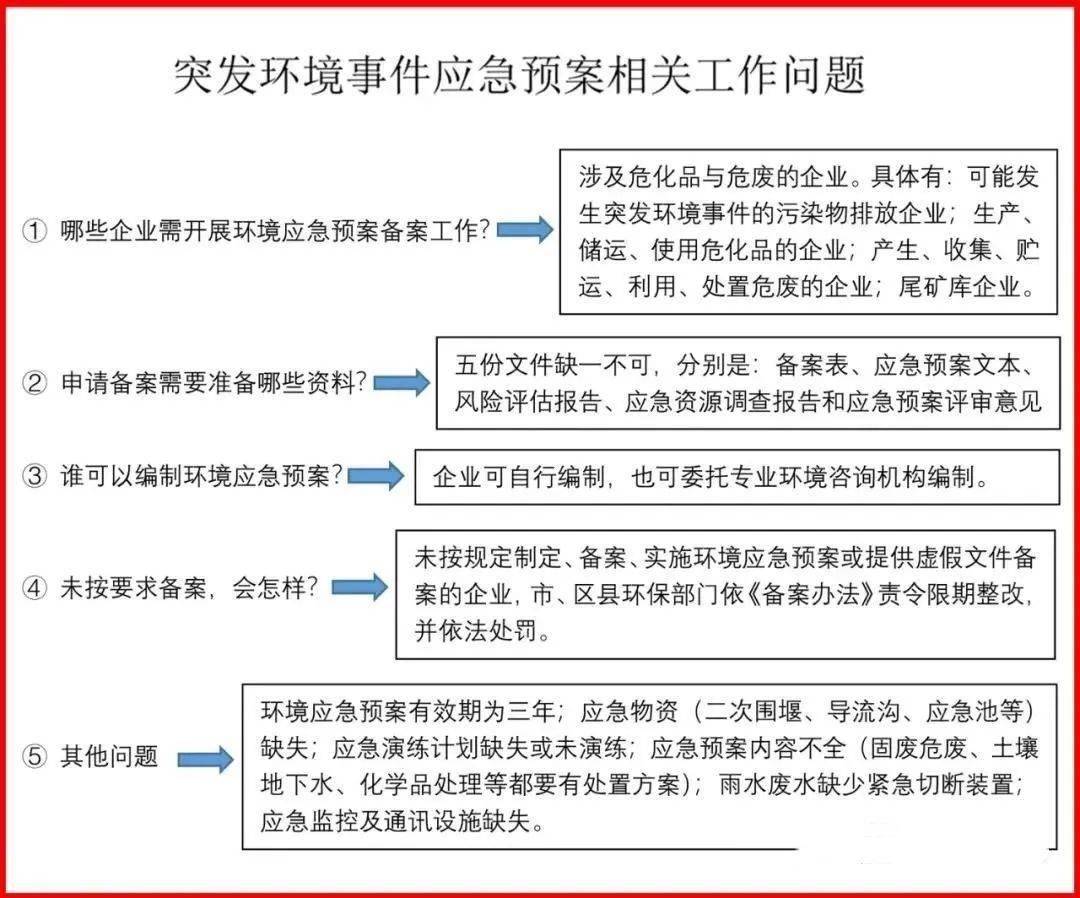 保险从业发票领取，流程、要点与注意事项