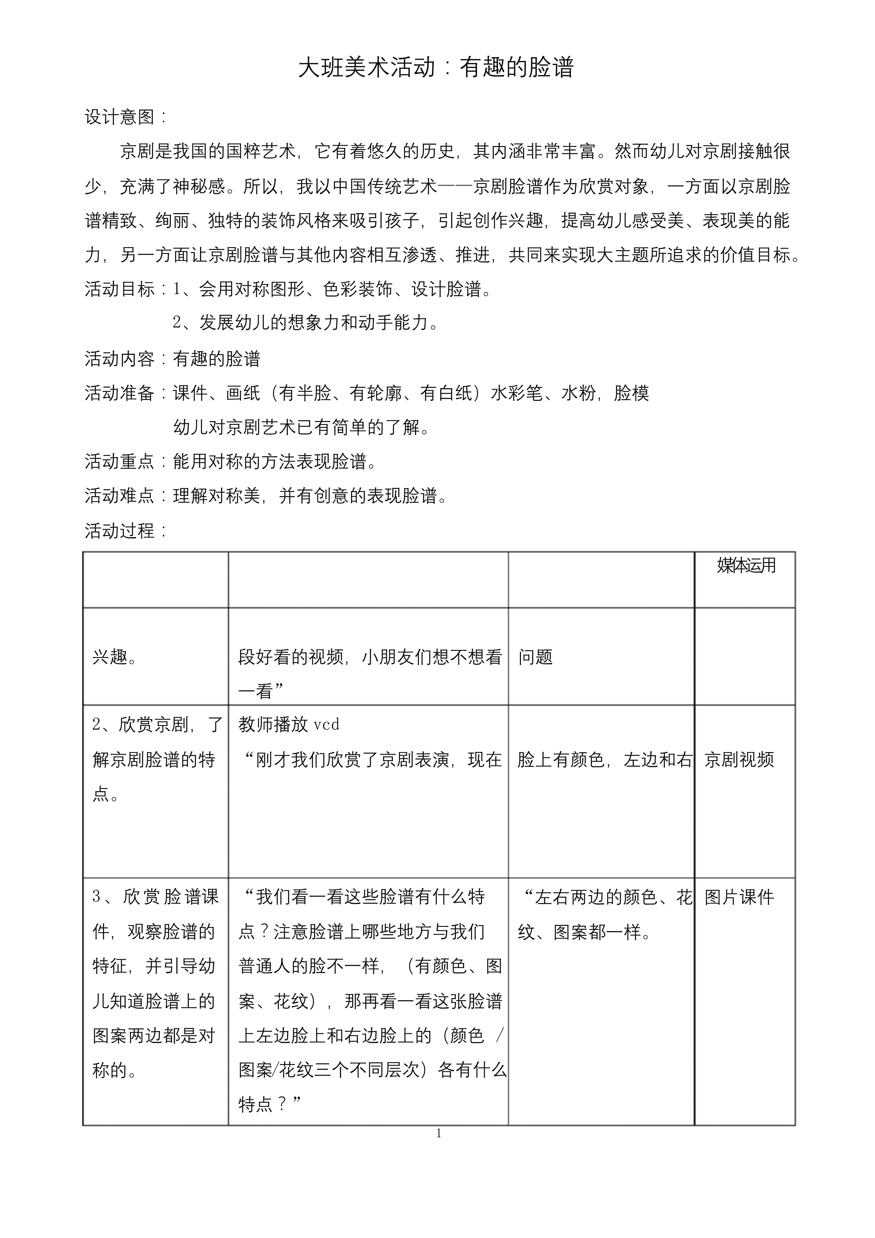 大班美术教案，脸谱艺术探索
