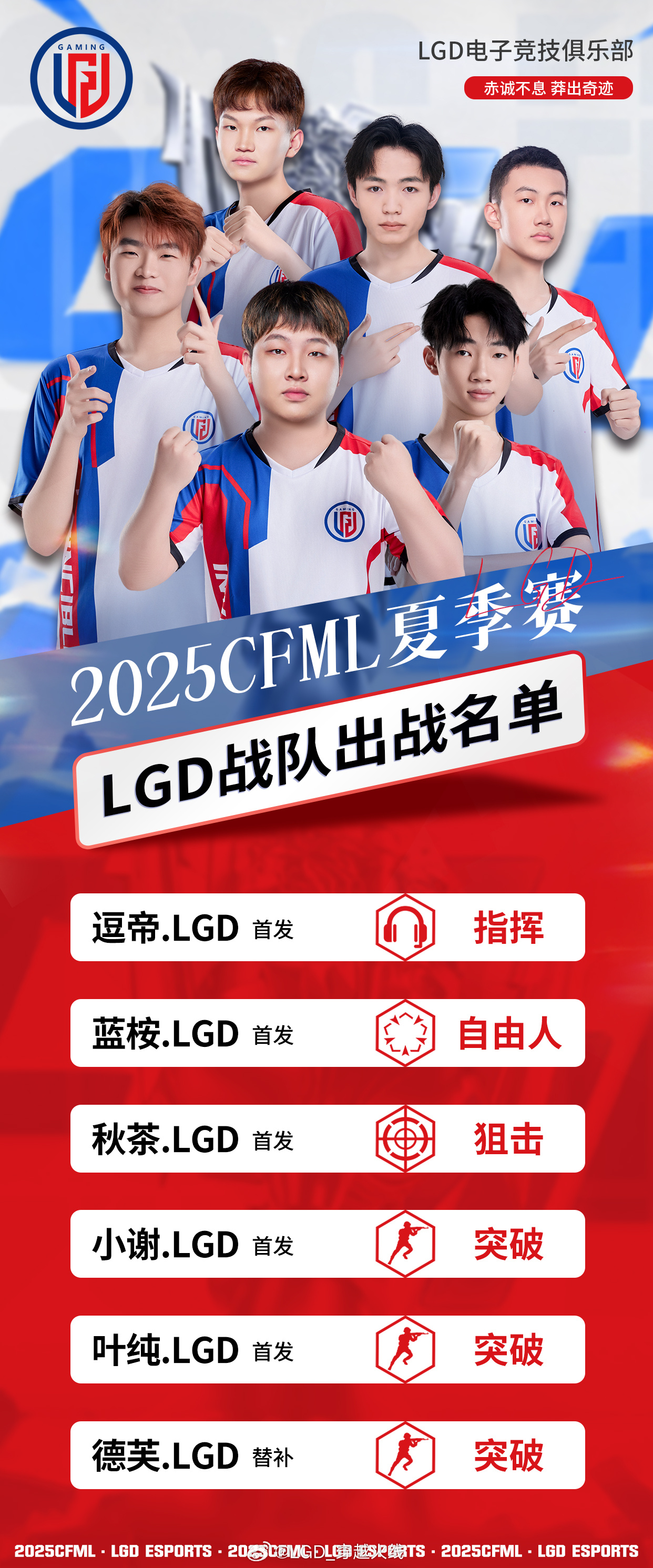 LGD与eHome阵容互换，电竞界的重磅交易与策略调整