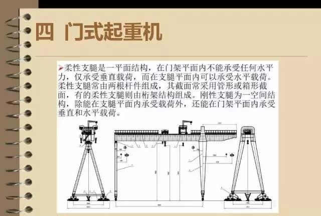 葫芦金属罩尺寸及其应用