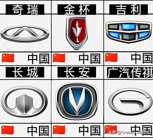 汽车油压图标，解读与应用