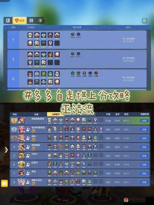 多多自走棋阵容攻略，光羽猎的制胜组合