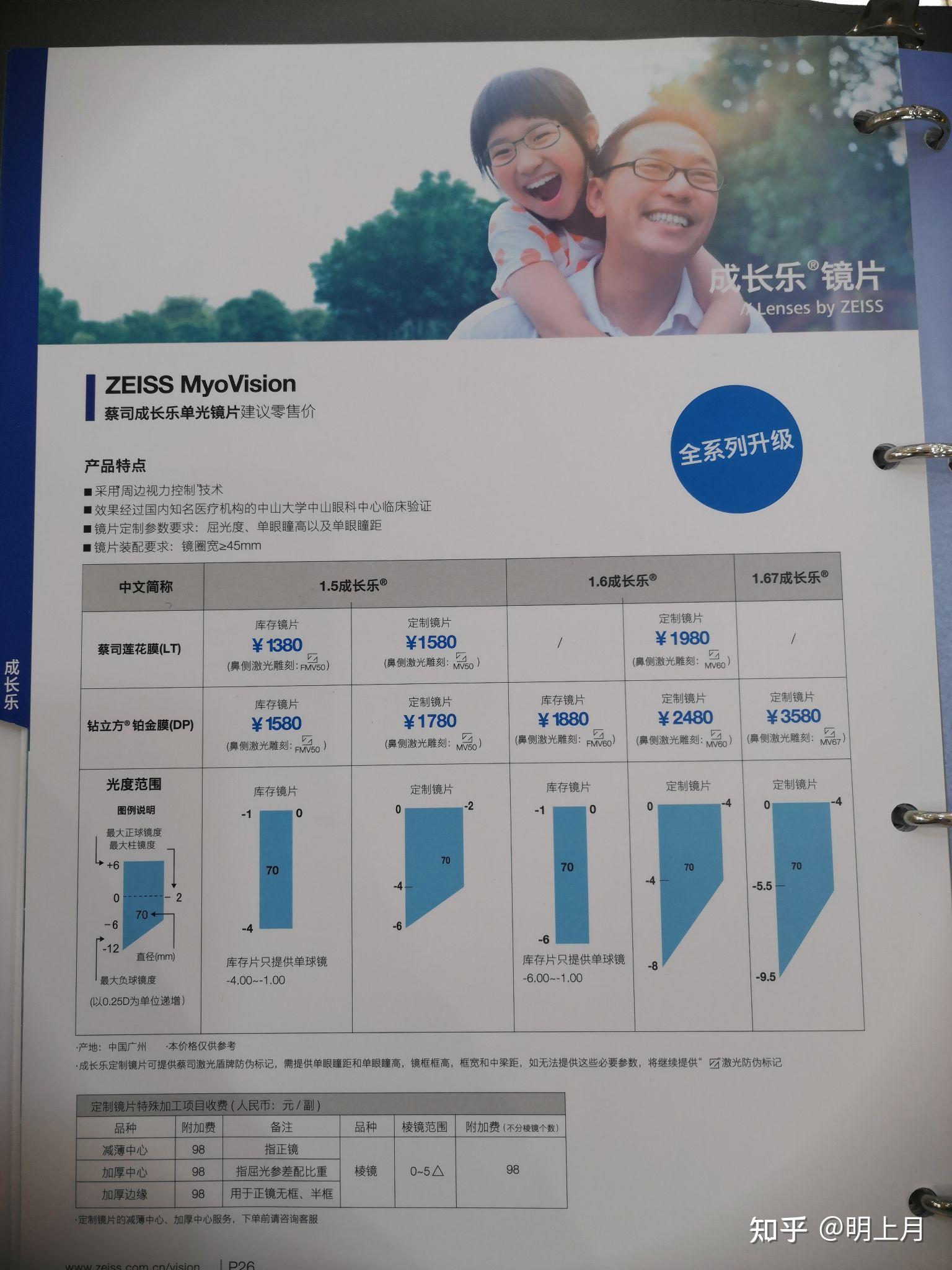 如何辨别蔡司成长乐镜片真假