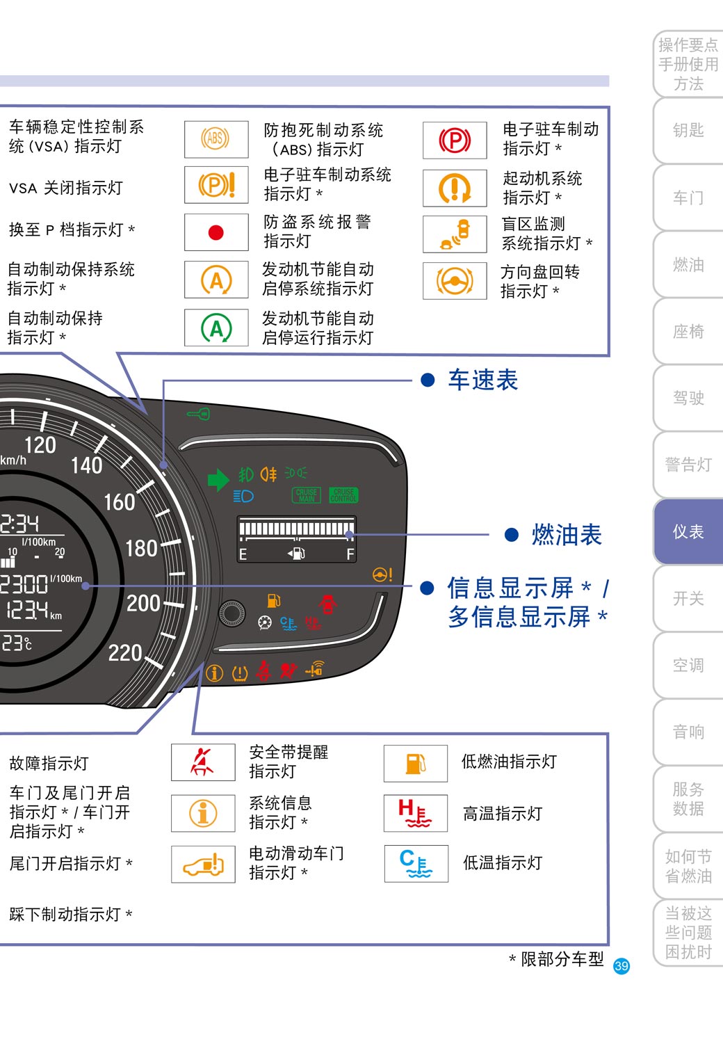 奥德赛按键图标，设计、功能与应用