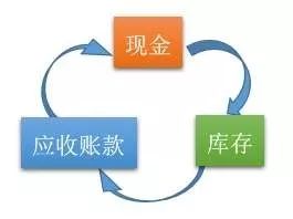 阻力气图标，揭示背后的意义与力量