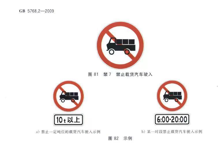 驾照货车图标，解读背后的含义与重要性