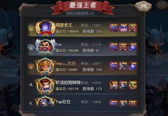 KG阵容，打造无敌战斗力的秘密武器