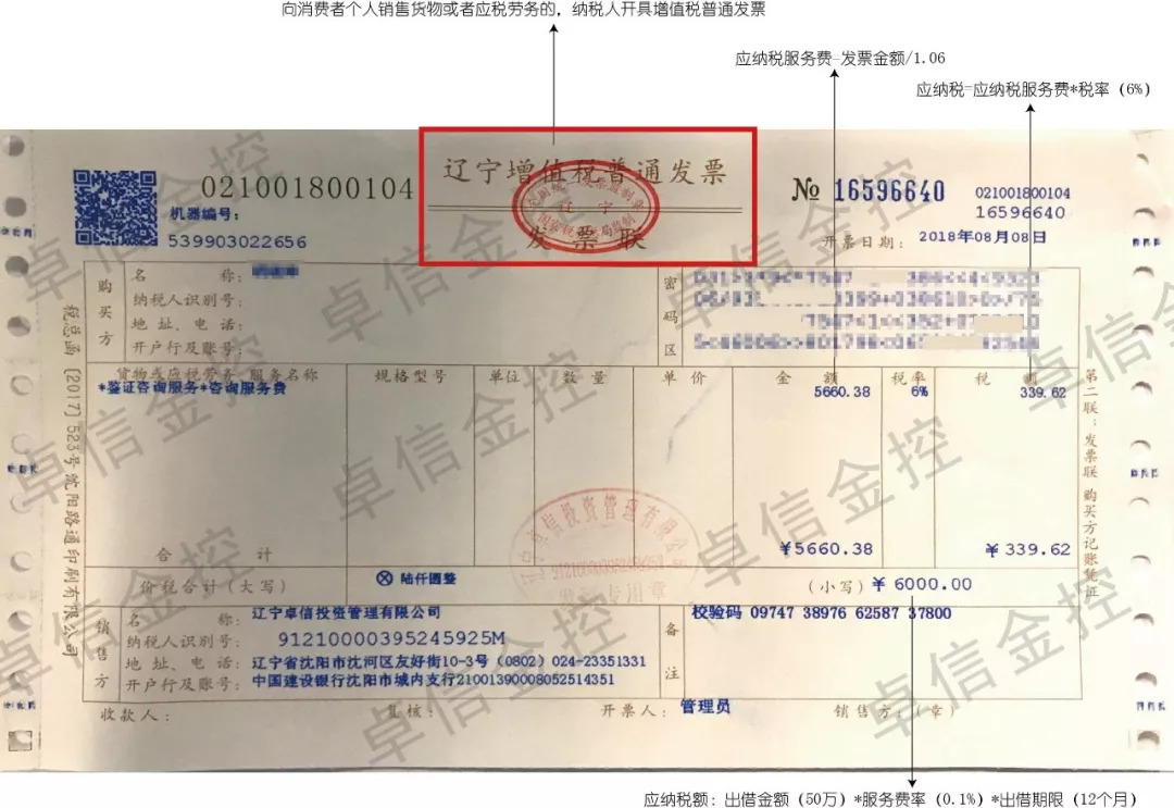 办房贷需要发票吗？——深度解析房贷申请过程中的发票问题