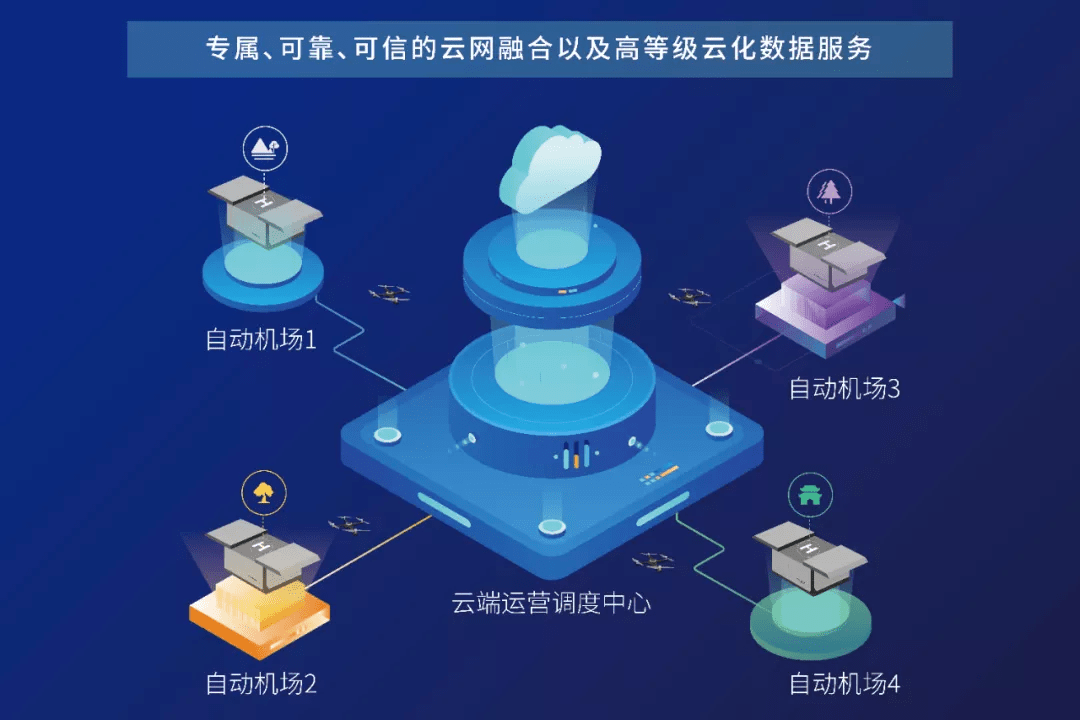 固定翼遥控器的选择，探索最佳飞行伙伴的关键要素