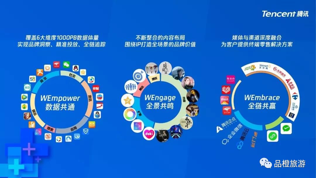 合成语音广告，新时代的数字营销方式