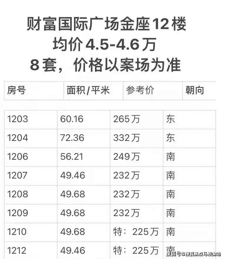 方北辰，最好的一本书领航者