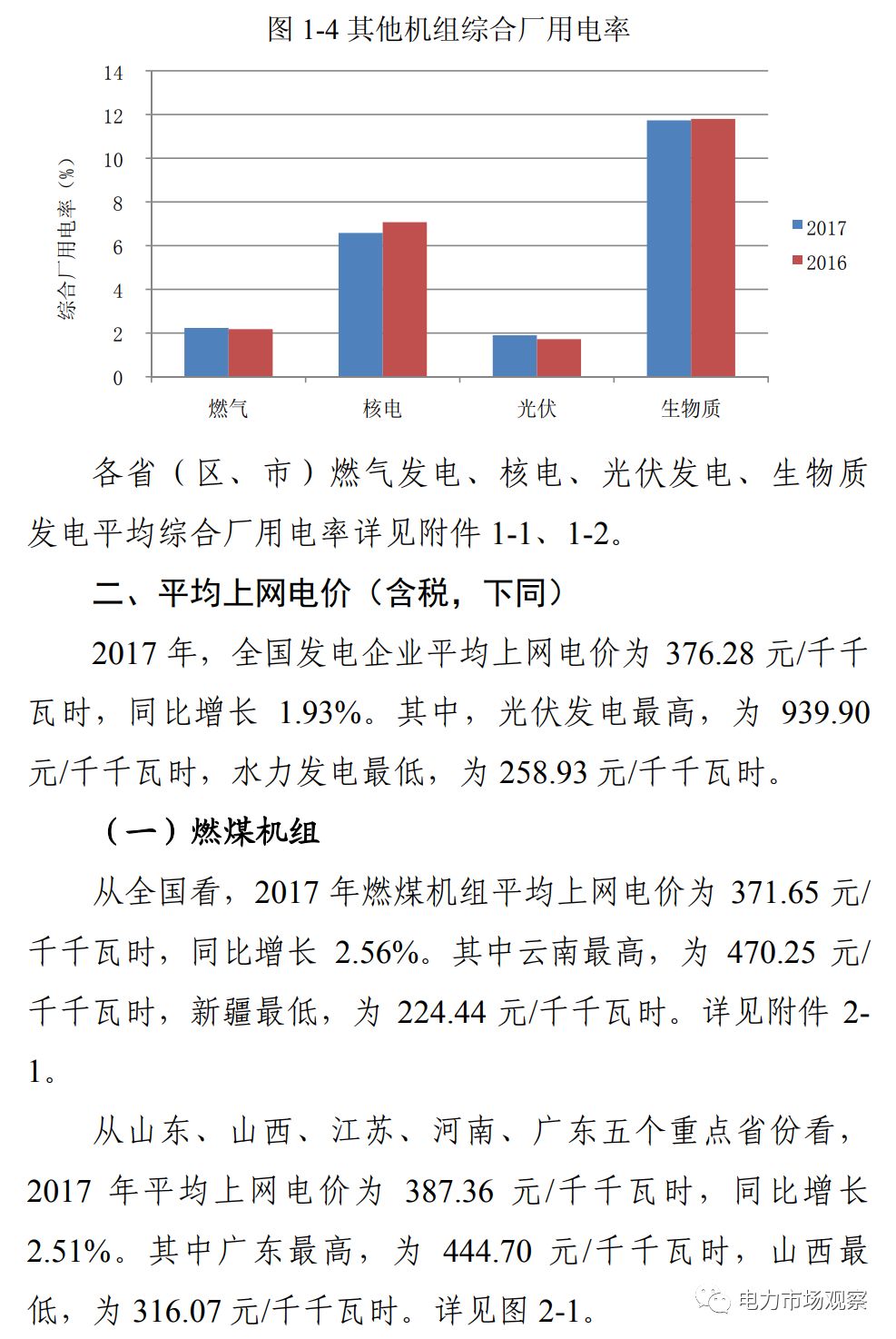 国家环保电价文件解读与探讨