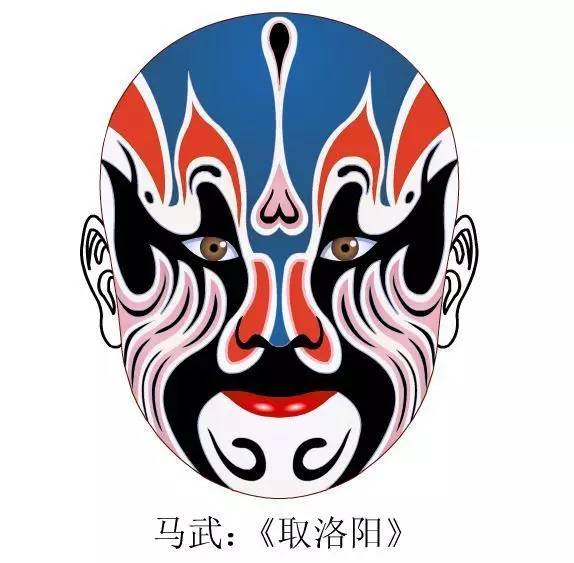 大班美术公开课，脸谱艺术的魅力探索