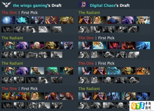 Ti6最后一场阵容，传奇的落幕，英雄的永恒
