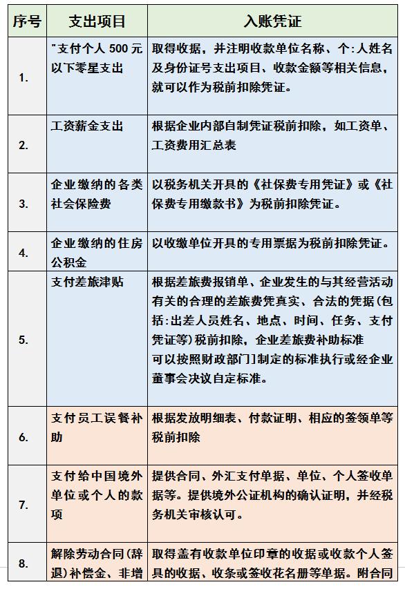 银行有没有发票，解析与探讨