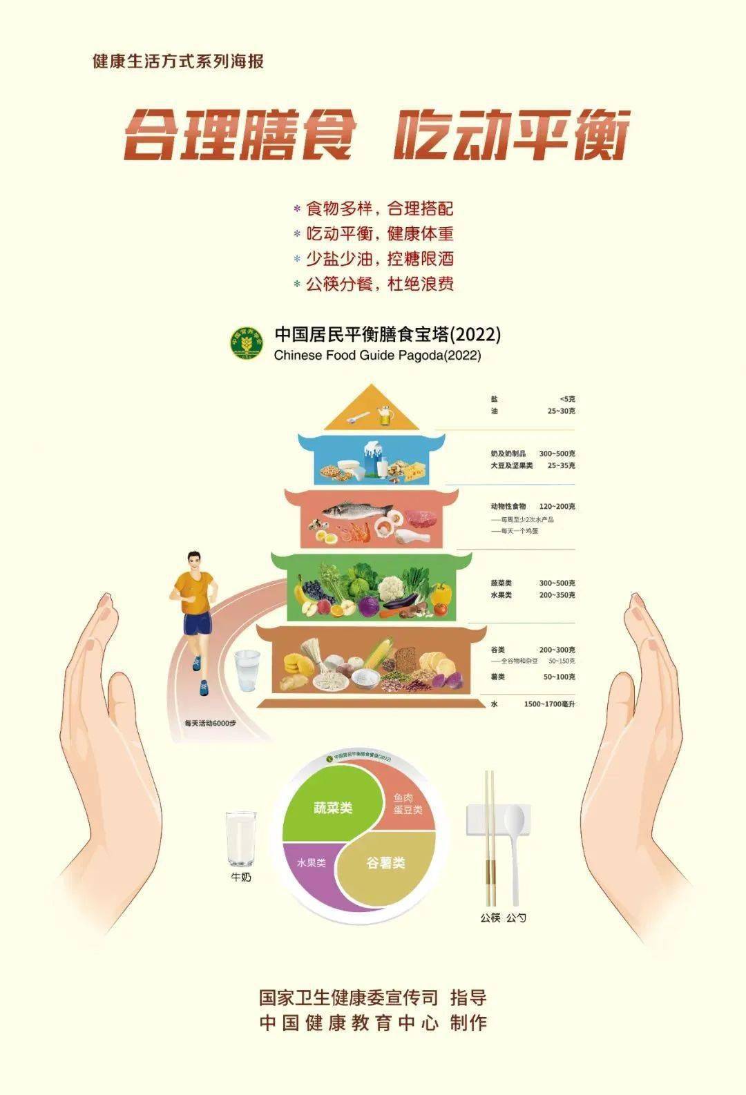吕教授健康法，探索一本关于健康生活指南的价值与影响