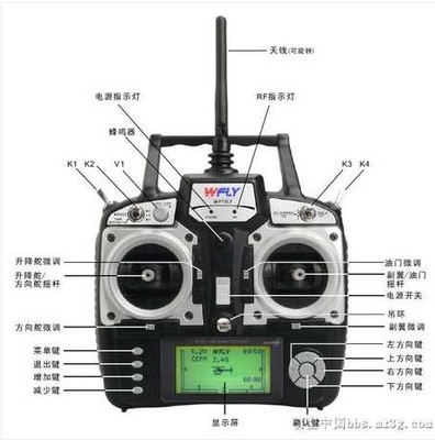 航模6通道遥控器的技术解析与应用探讨