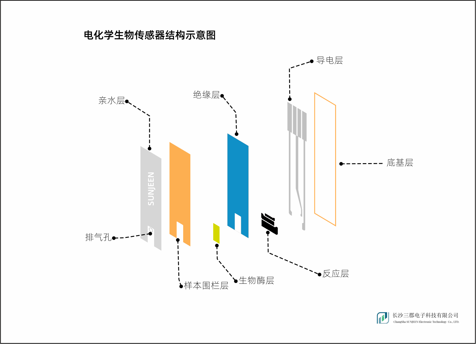 转弯金属链板，应用与优势分析