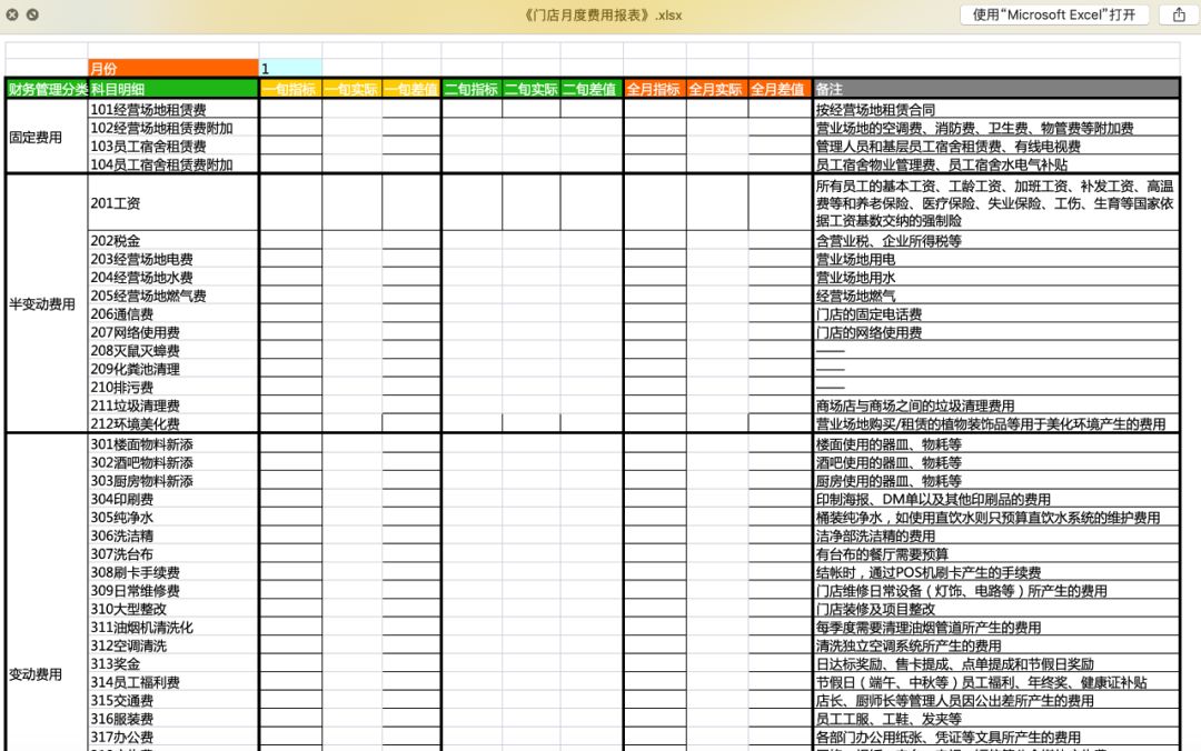 发票清单模板下载，便捷管理财务的必备工具