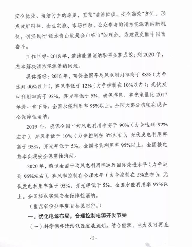 光伏发改委文件，推动清洁能源转型的重要指引