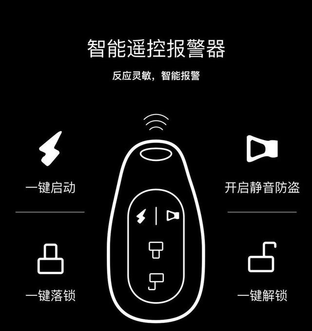 钥匙没电图标，智能生活的警示与应对