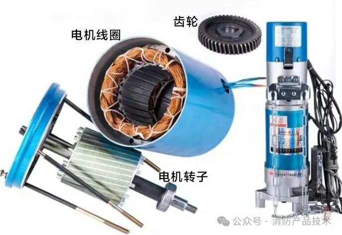自动门电机内部结构解析
