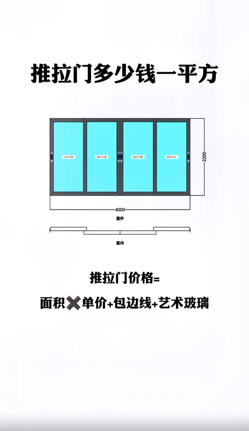 顺德松下自动门价格解析，多少钱一扇门？