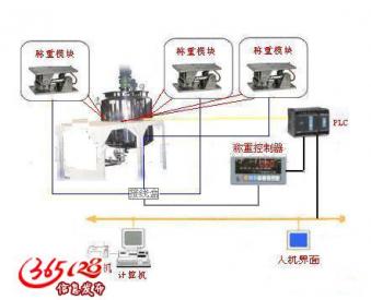 多玛自动门光线感应器的智能化应用与优势分析