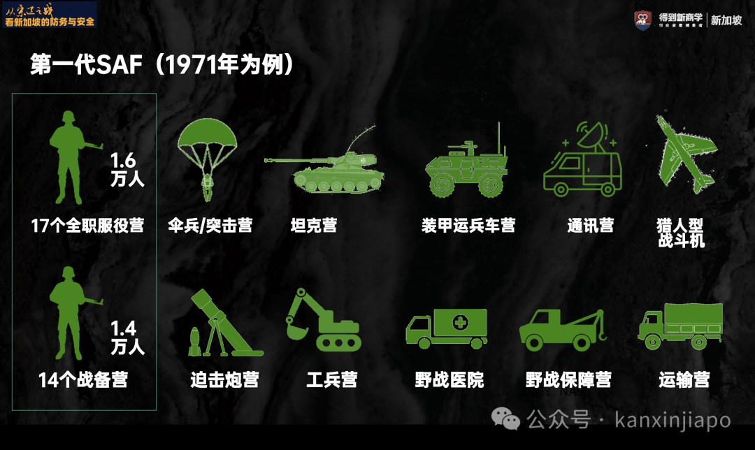 我国伞兵部队概览