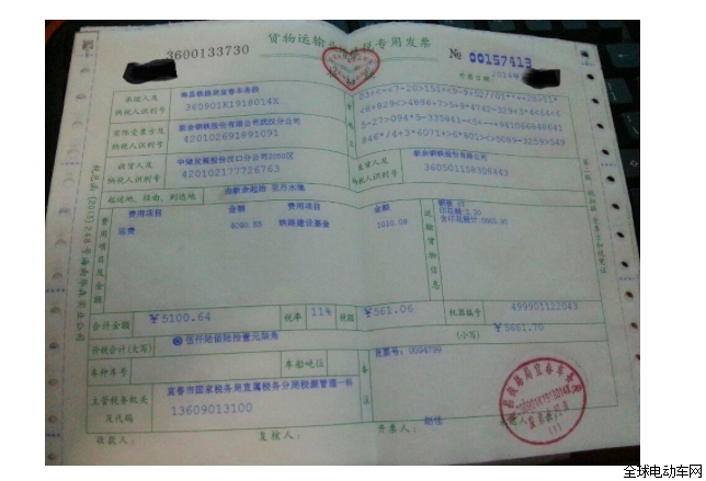 揭秘发票税点，概念、作用及其重要性