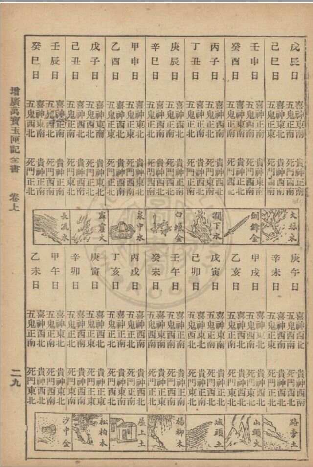 玉匣记书的价格及其历史背景与文化价值
