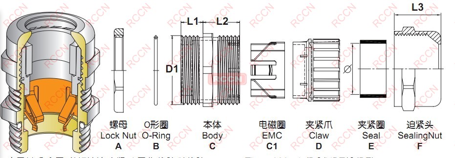 金属接头的加工方法