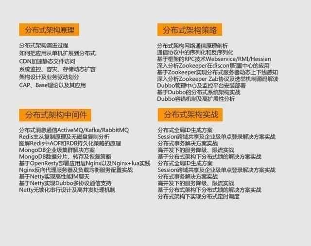 入学一本通，引领你走向成功的第一步
