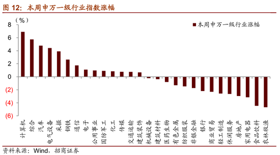 大型苗木哪个品种好卖，市场趋势与品种选择策略